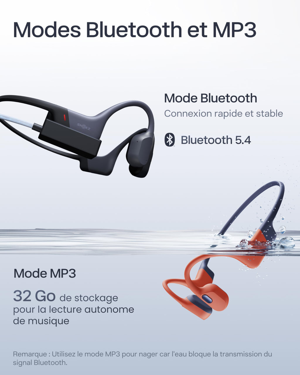 Casque à conduction osseuse OpenSwim Pro Bluetooth 5.4 IP68 avec stockage MP3 32 Go et autonomie 9 h