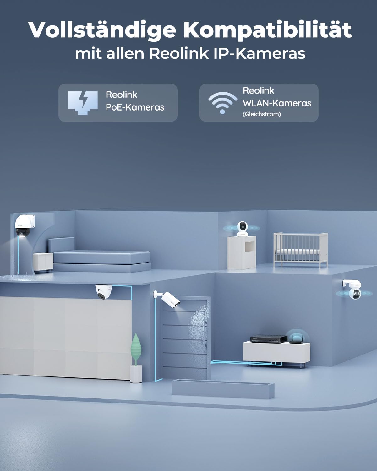 8-Kanal-PoE-NVR Überwachungsrekorder mit 2TB Festplatte, RLN8-410, für bis zu 12 Kameras