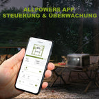 Tragbare Powerstation 299Wh mit 100W Solarpanel, 600W LiFePO4 Solargenerator R600