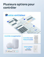 Ventilateur de plafond intelligent 132 cm avec lumière LED dimmable 12 vitesses moteur DC télécommande et contrôle APP
