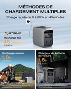 Station électrique portable Delta 3 Classic 1024 Wh batterie LiFePO4 puissance de sortie 1800 W