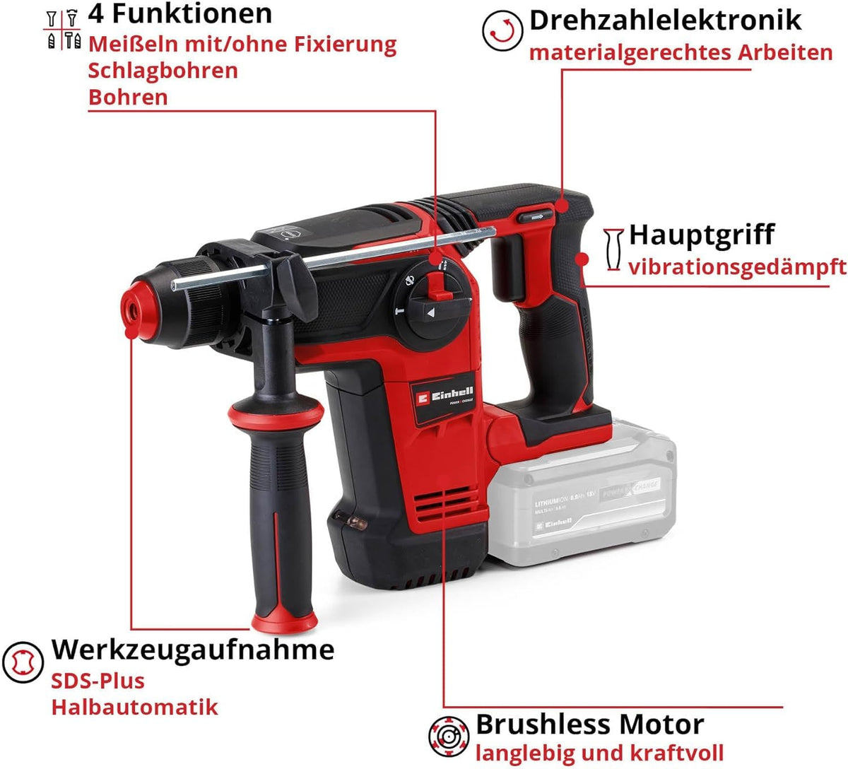 Akku-Bohrhammer TP-HD 18/26 Li BL Solo mit 18 V Brushless-Motor, 2,6 J und SDS-plus für 26 mm Bohrleistung in Beton, 4 Funktionen, im Koffer ohne Akku