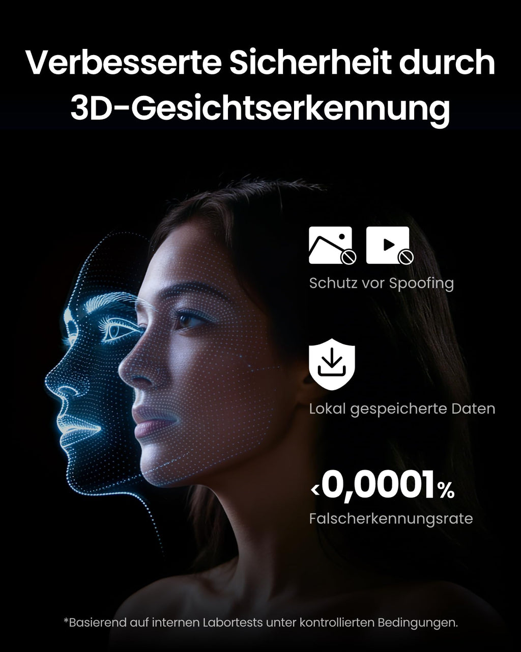 Elektronisches Türschloss zum Nachrüsten 3D-Gesichtserkennung Fingerabdruck ohne Zylindertausch WLAN und Matter
