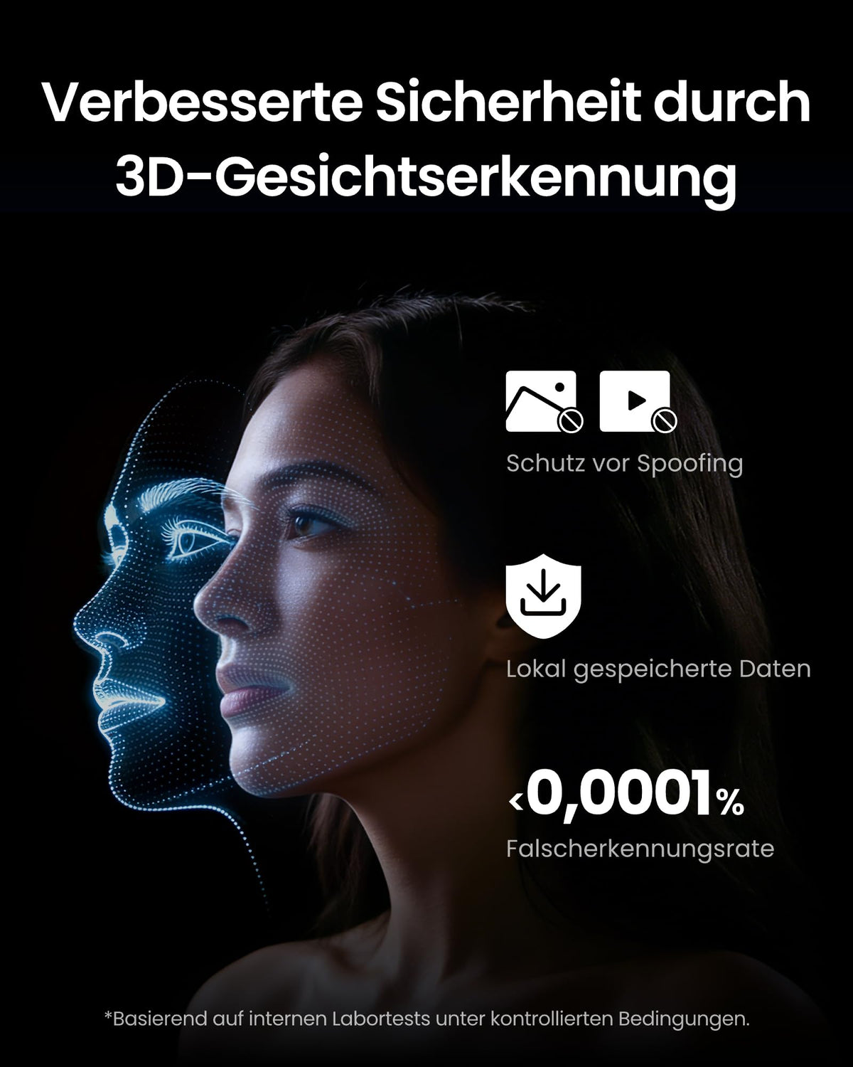 Elektronisches Türschloss zum Nachrüsten 3D-Gesichtserkennung Fingerabdruck ohne Zylindertausch WLAN und Matter