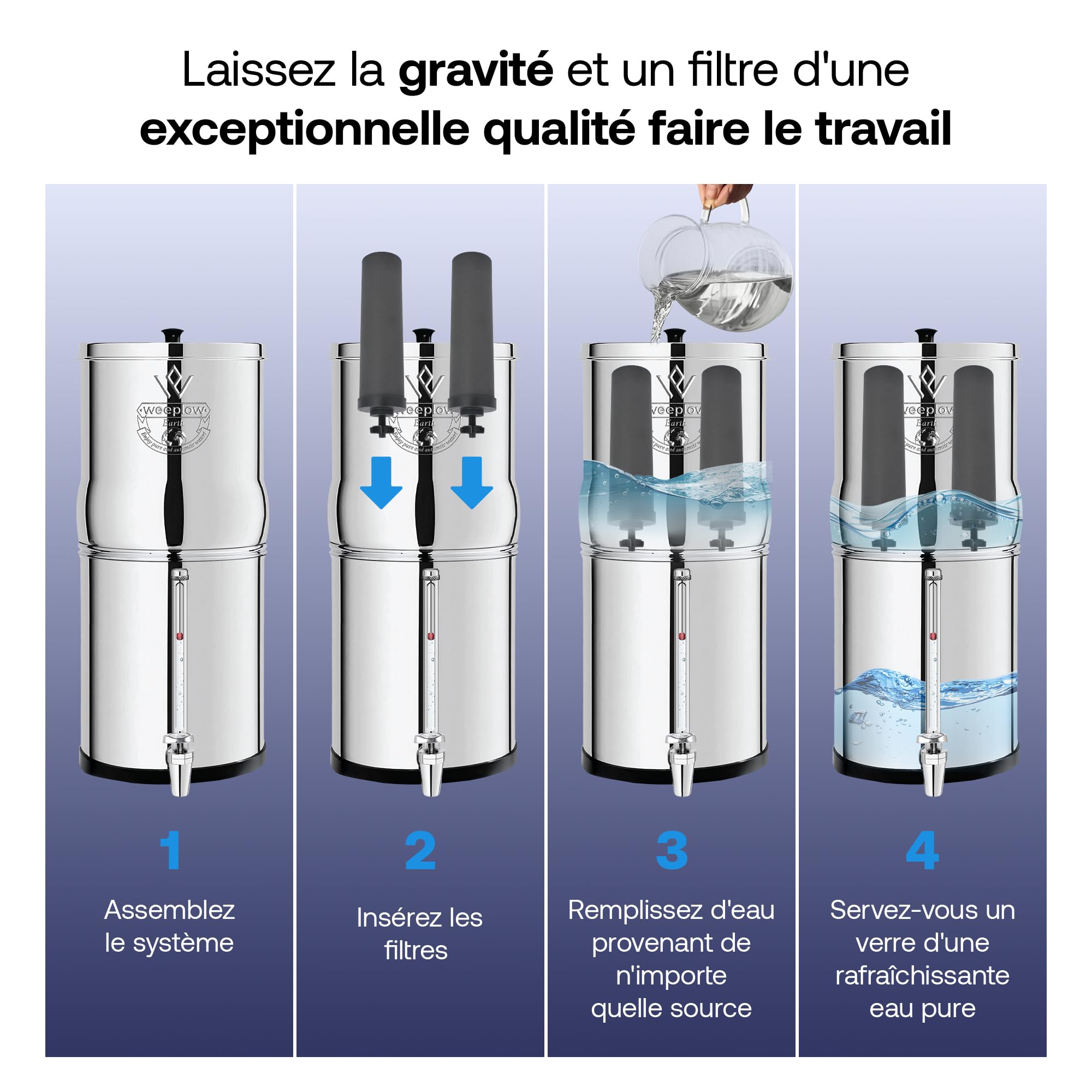 Système de filtration d'eau par gravité Earth WEEP850 8,5 L en acier inoxydable AISI 304 avec 2 filtres O'Pure 2 et robinet indicateur de niveau