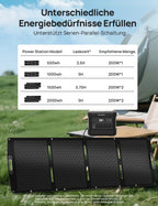Faltbares Solarpanel 200 W für Powerstation mit ETFE-Oberfläche monokristallinem Silizium XT60 DC7909 DC8020 Anschlüssen