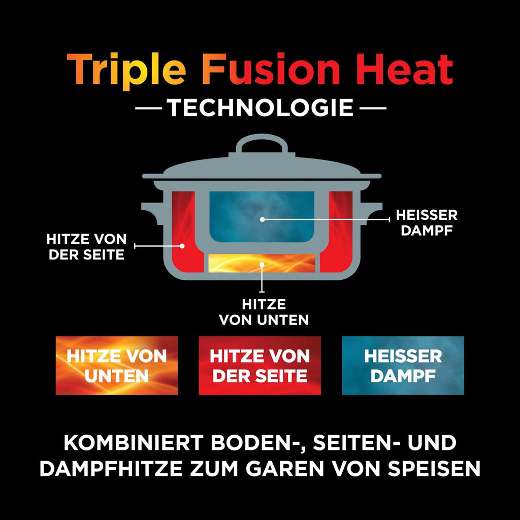 Multikocher 8-in-1 mit 8 l Fassungsvermögen für bis zu 8 Portionen, 1200 W, antihaftbeschichteter und spülmaschinenfester Kochtopf, in Meersalzgrau