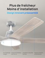 Ventilateur de plafond intelligent 132 cm avec lumière LED dimmable 12 vitesses moteur DC télécommande et contrôle APP