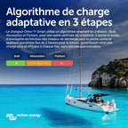 Chargeur CC-CC Orion-Tr Smart 12/12-Volt 30A 360W non isolé avec Bluetooth pour batteries plomb-acide et lithium