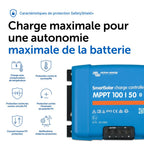 Contrôleur de charge solaire MPPT SmartSolar 100V 50A 12/24V Bluetooth pour système photovoltaïque avec suivi intelligent de puissance