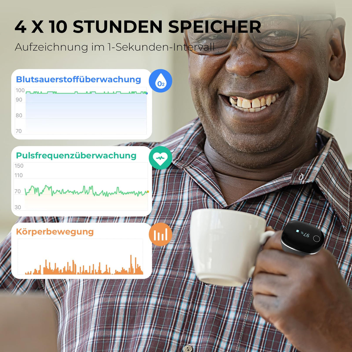 Finger Pulsoximeter O2Ring-S für die Schlafüberwachung mit Vibrationsalarm, 24 Std Akkulaufzeit, Bluetooth und 4 x 10 Std Speicher