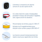 Clôture enterrée pour chien avec collier étanche fil périmétrique 5 niveaux de correction statique pour chiens têtus
