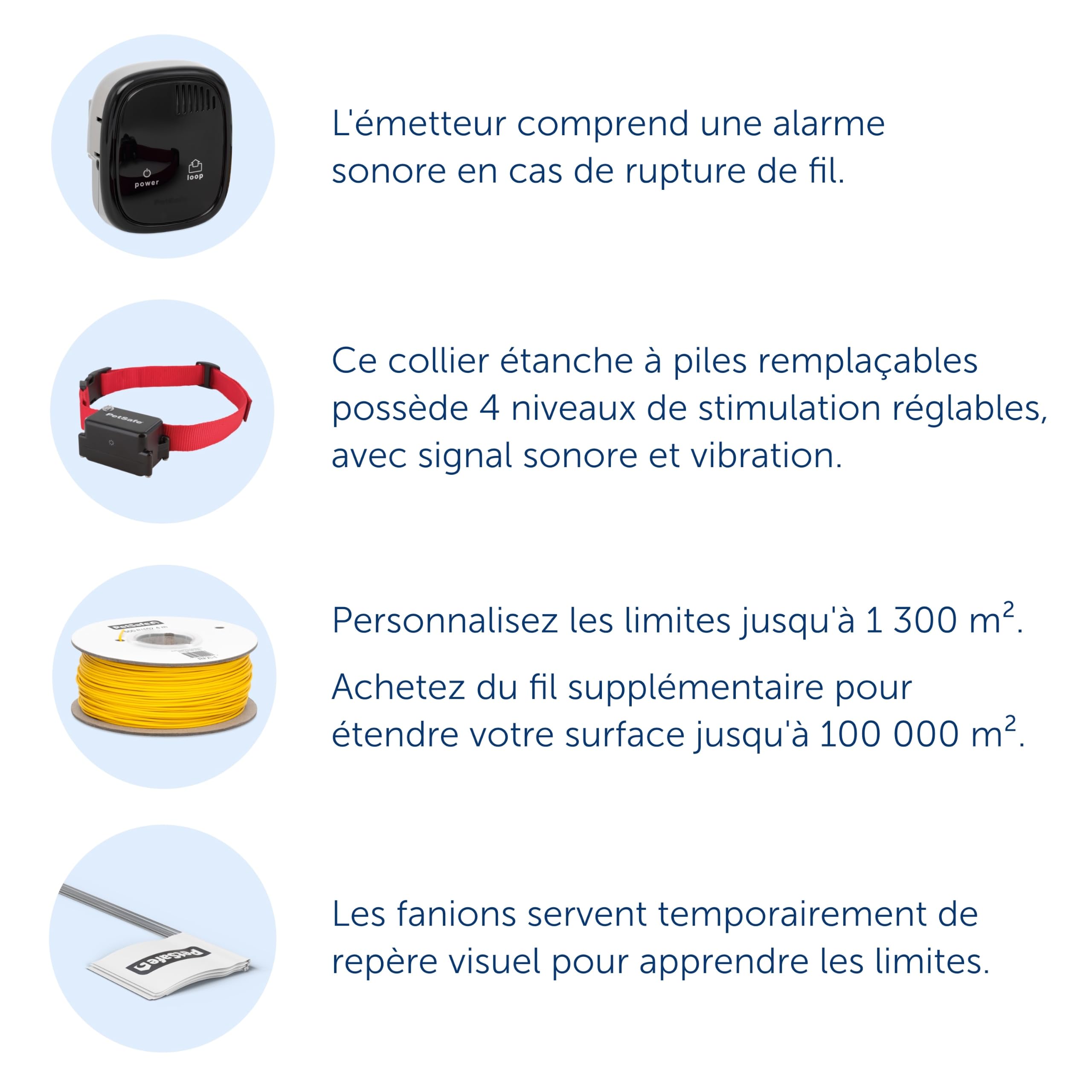 Clôture enterrée pour chien avec collier étanche fil périmétrique 5 niveaux de correction statique pour chiens têtus