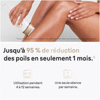 Épilateur lumière pulsée Silk·Expert Pro 5 PL5157 Blanc Doré avec rasoir Venus et têtes spécifiques
