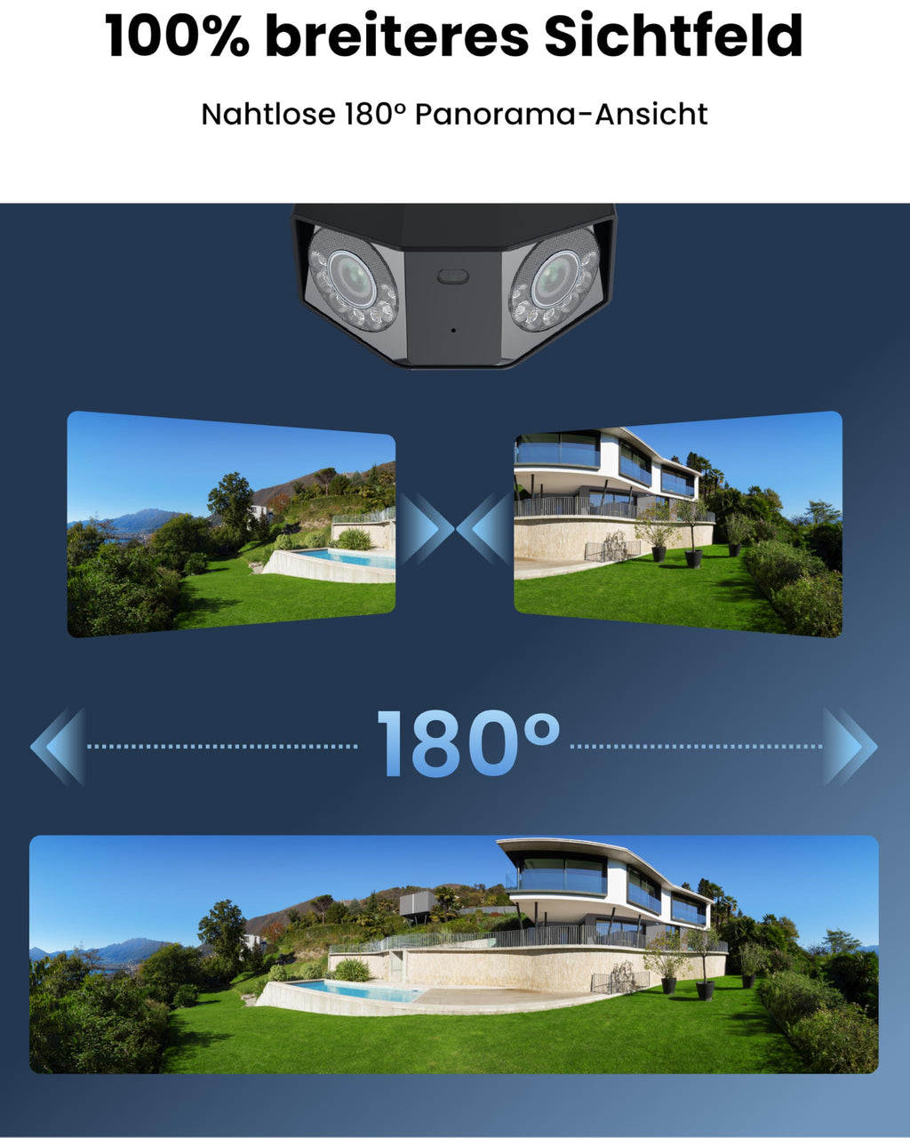 Überwachungskamera Außen WLAN 16MP Duo 3 WiFi mit 180° Panoramablick und Wi-Fi 6
