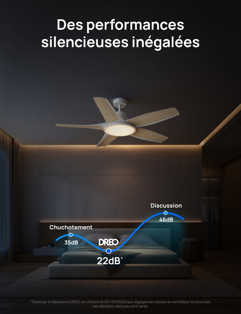 Ventilateur de plafond intelligent avec éclairage LED RGB 132 cm moteur CC silencieux contrôle APP et télécommande DR-HCF002S