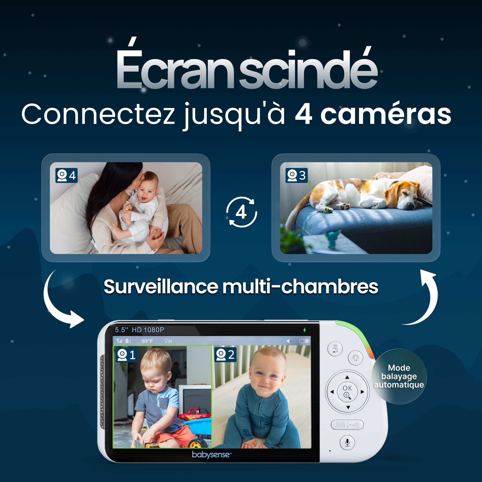 Moniteur bébé MVPRO-2CAM EU Full HD avec 2 caméras écran partagé veilleuse 6 couleurs connexion 2.4GHz FHSS sans WiFi