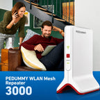 WLAN Repeater FRITZ!Repeater 3000 Tri-Band Mesh bis 3000 MBit/s mit 2 Gigabit-LAN-Anschlüssen und Netzwerkkabel