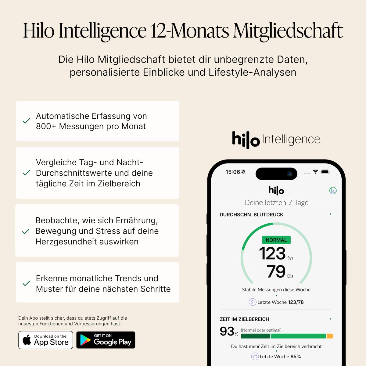 Blutdruckmessarmband mit Photosensor 24/7 Blutdrucküberwachung App-Analyse IP68 15 Tage Akkulaufzeit inklusive 12 Monate Abo