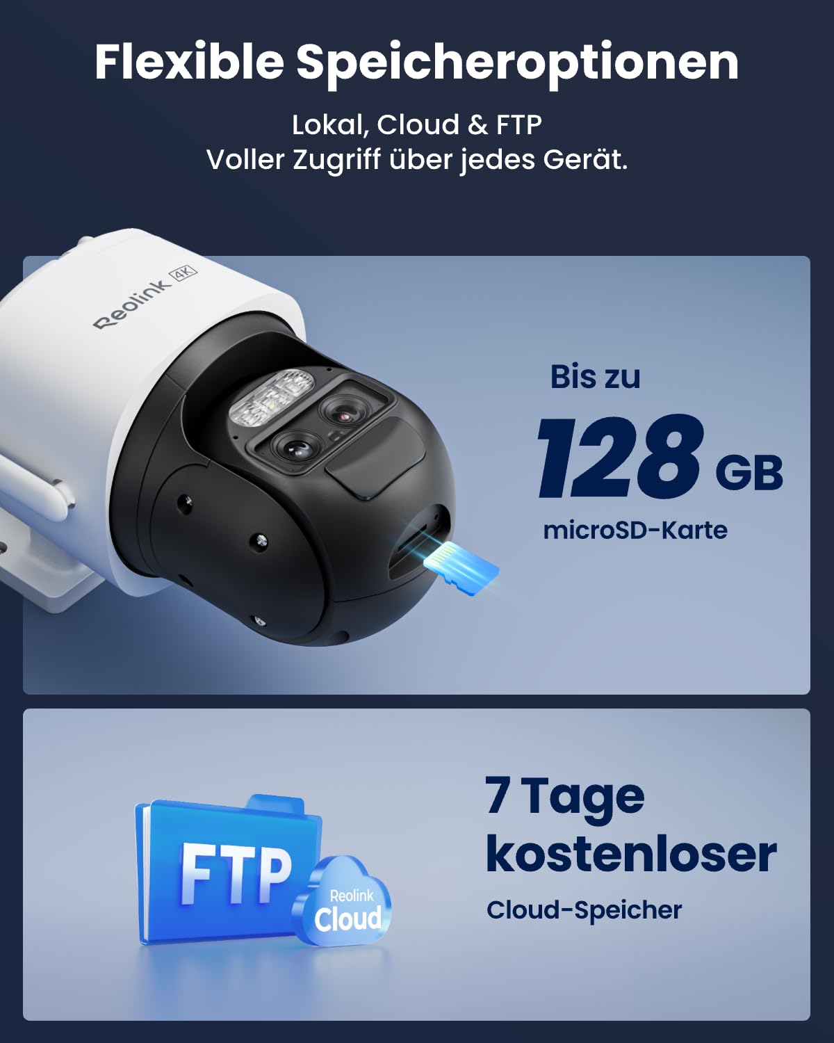 4K 3G/4G LTE Solar Überwachungskamera mit SIM Karte, 360° PTZ Auto-Tracking und KI-Erkennung für Menschen, Fahrzeuge und Haustiere