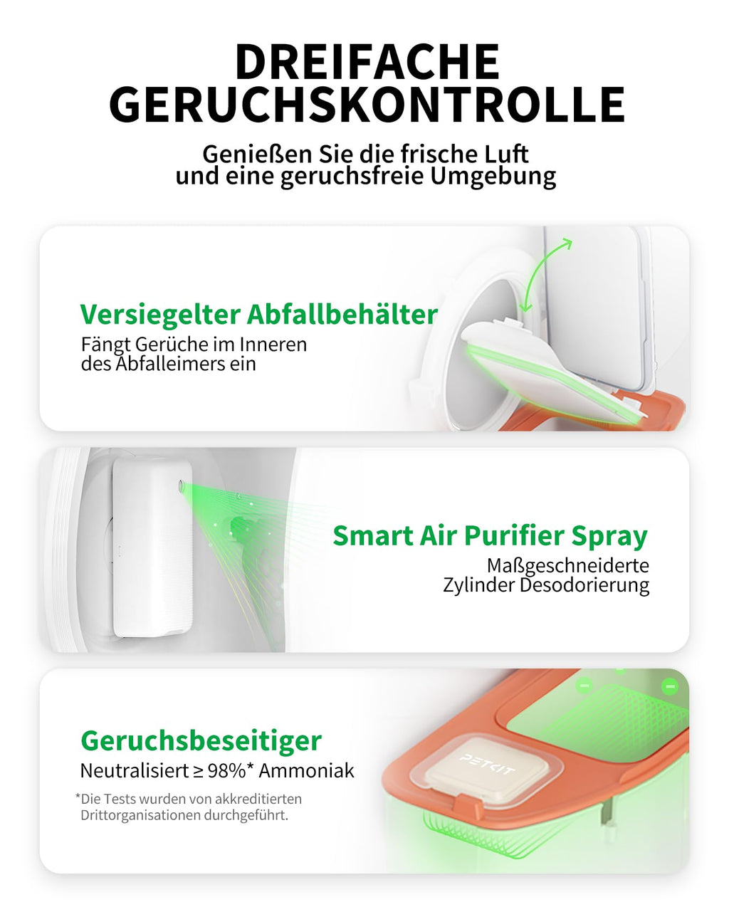 Selbstreinigende Katzentoilette Pura Max 2 mit 76 l und 7 l Abfallbehälter, XSecure Sicherheitssystem sowie App-Steuerung für mehrere Katzen