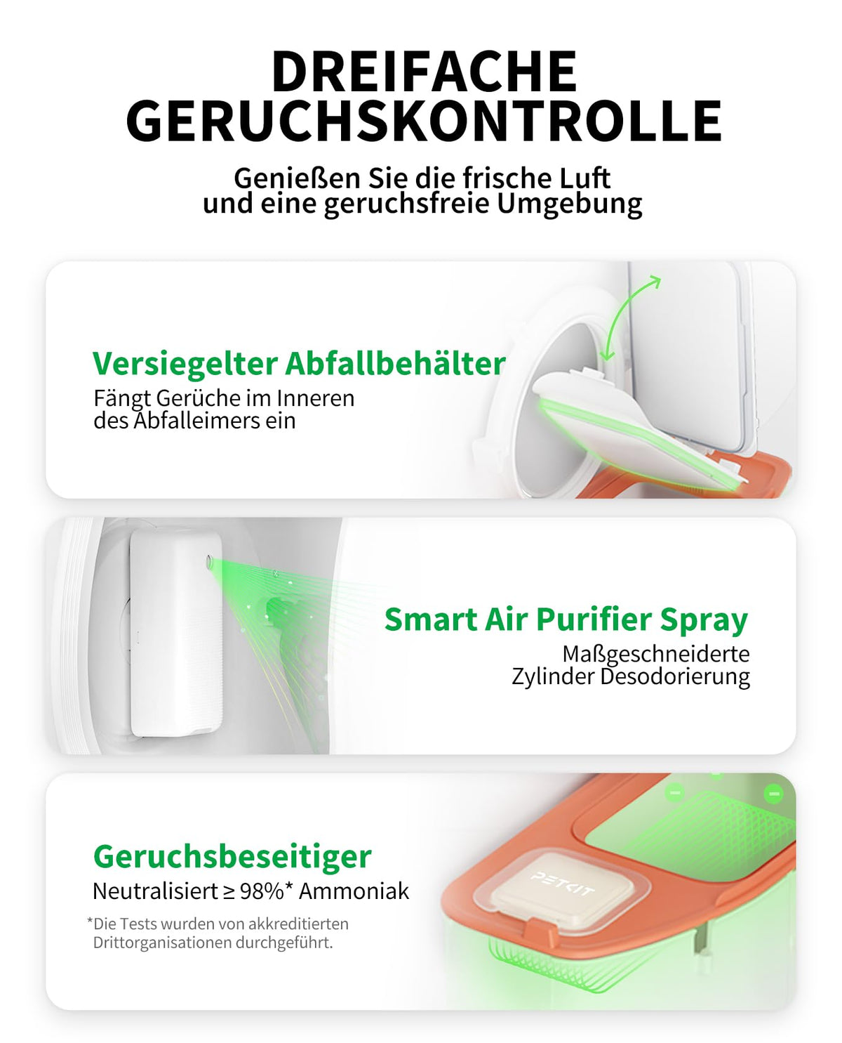Selbstreinigende Katzentoilette Pura Max 2 mit 76 l und 7 l Abfallbehälter, XSecure Sicherheitssystem sowie App-Steuerung für mehrere Katzen