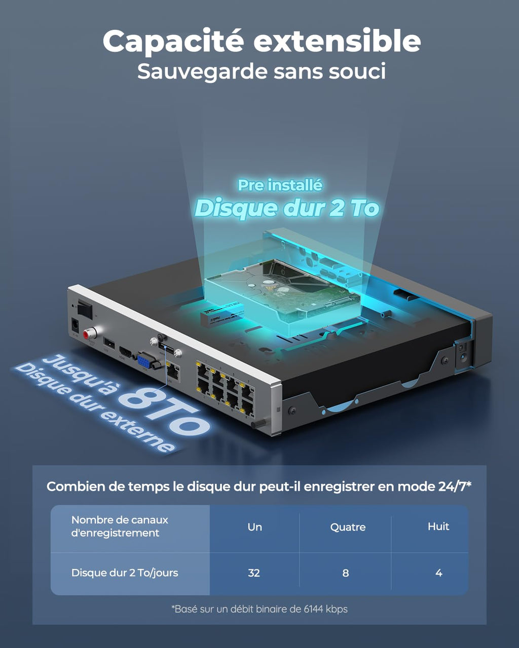 4K PoE NVR RLN8-410 8 canaux avec disque dur 2 To enregistreur vidéo réseau pour caméras IP PoE jusqu'à 8MP