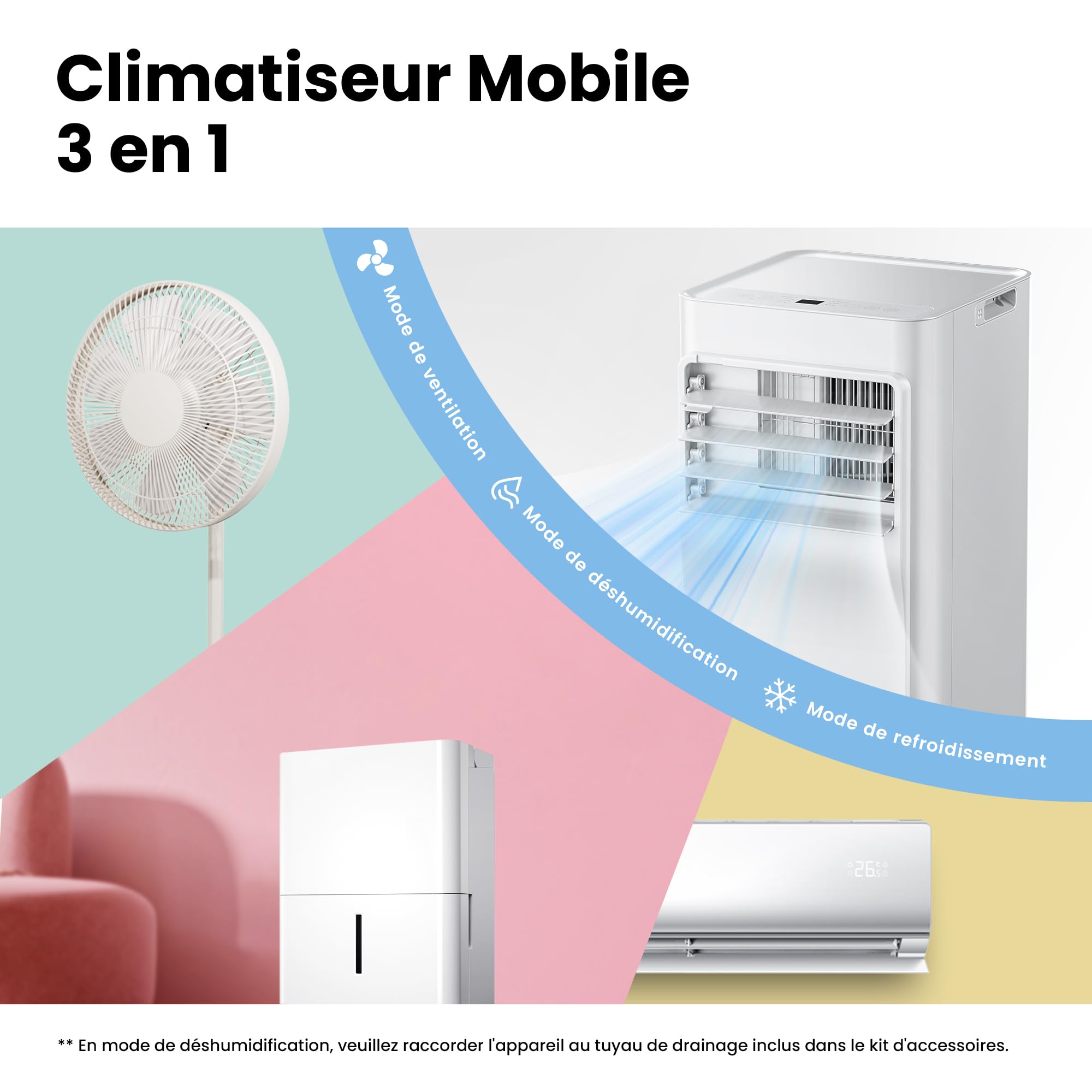 Climatiseur mobile Breezy Cool Pro 2.0 CPPA-07CRN7-QB6 7000 BTU 3 modes déshumidification Wi-Fi 3 vitesses