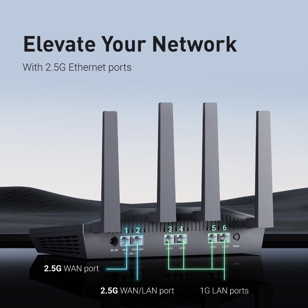 Routeur WiFi 6 GL-MT6000 Flint 2 Double Bande 8 Flux 6 Gbit/s Avec Ports Ethernet 2,5G et VPN WireGuard