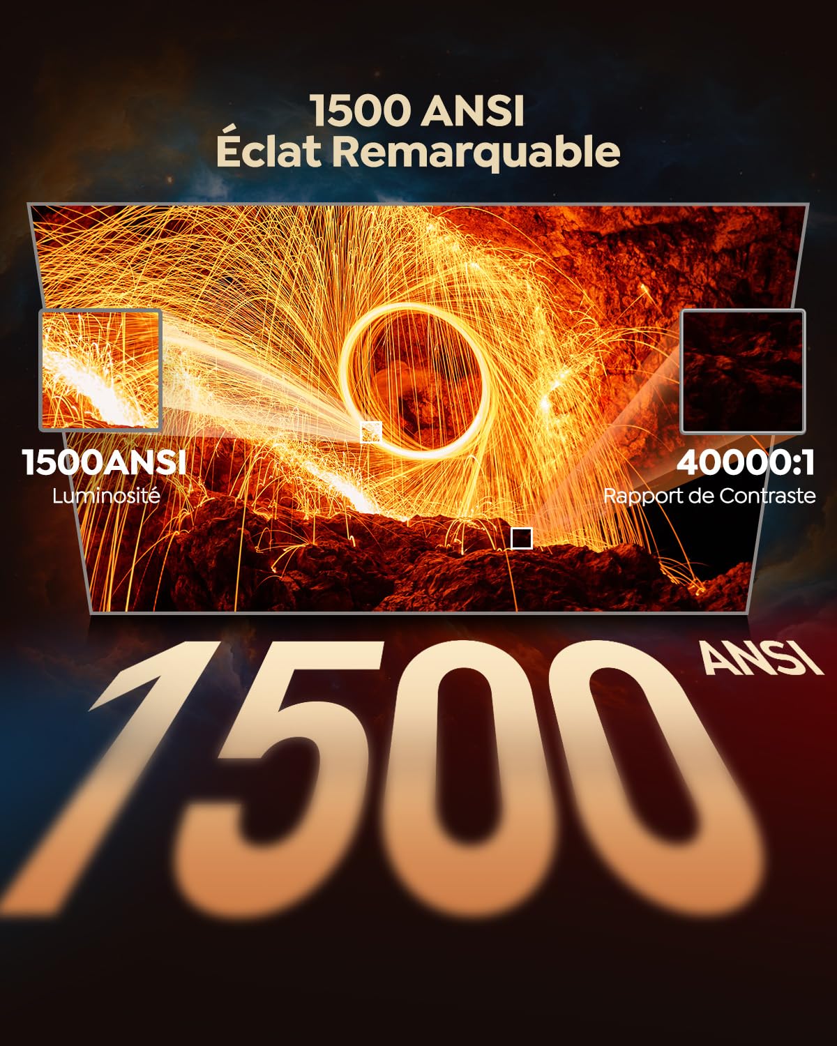 Vidéoprojecteur 4K Smart avec Netflix WiFi 6 Bluetooth HDR10 1500 ANSI FHD 1080P autofocus correction trapèze Home Cinéma