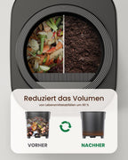 Elektrischer Komposter für die Küche, 4 L Smart Küchenkomposteimer mit 3 Modi und Geruchsarm