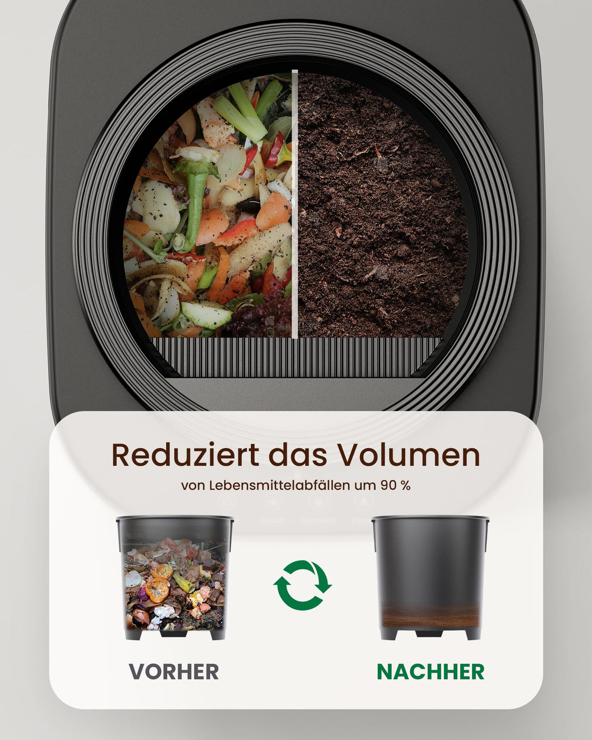 Elektrischer Komposter für die Küche, 4 L Smart Küchenkomposteimer mit 3 Modi und Geruchsarm