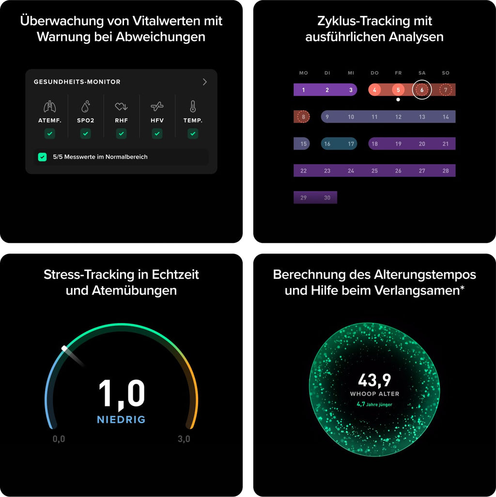 Aktivitätstracker mit 12-monatiger Mitgliedschaft, Gesundheits- und Fitness-Tracker mit Schlaftracking und personalisiertem Coaching