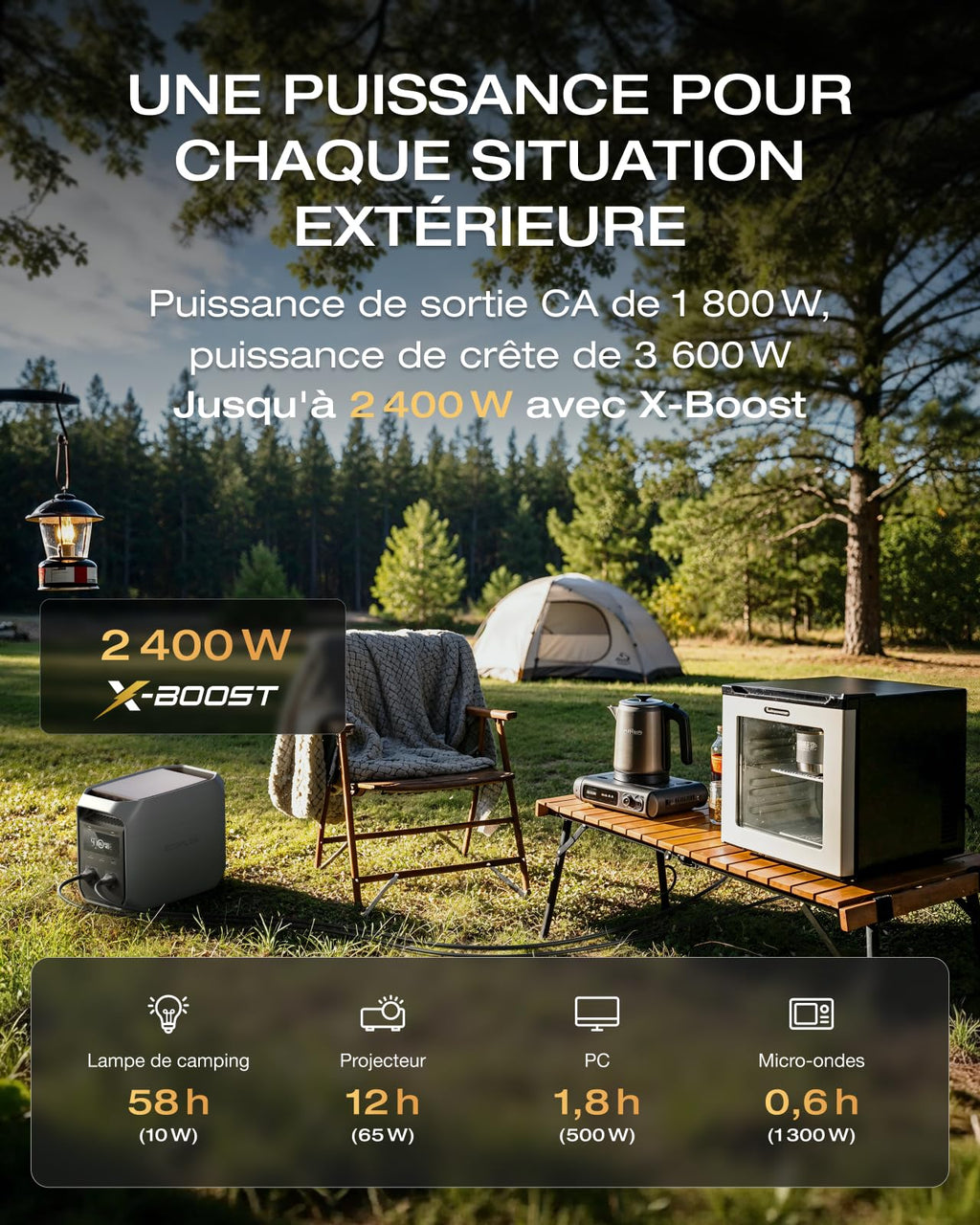 Station électrique portable Delta 3 Classic 1024 Wh batterie LiFePO4 puissance de sortie 1800 W