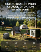 Station électrique portable Delta 3 Classic 1024 Wh batterie LiFePO4 puissance de sortie 1800 W