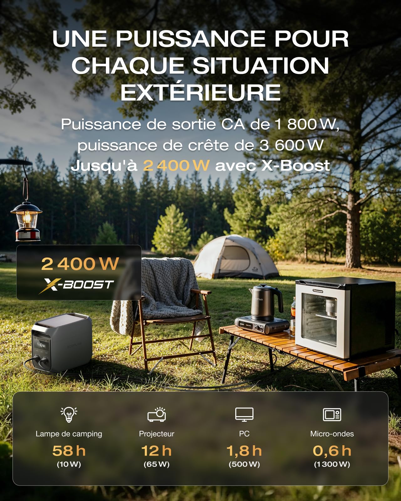 Station électrique portable Delta 3 Classic 1024 Wh batterie LiFePO4 puissance de sortie 1800 W