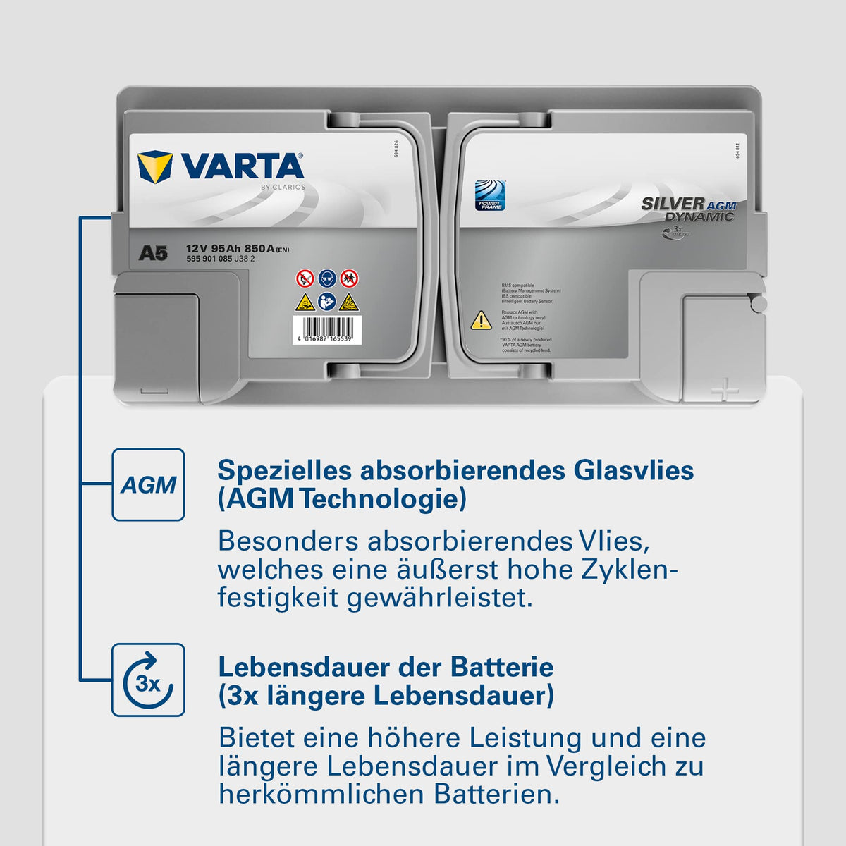 AGM Autobatterie 95Ah 850A 12V 353x175x190mm mit 6 Zellen SAE-Klemme für fahrzeugspezifische Anwendungen