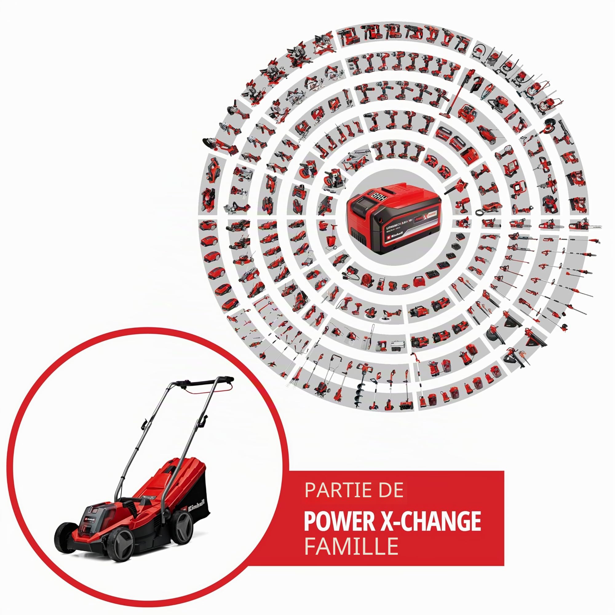 Tondeuse à gazon sans fil GE-CM 18/33 Li Power X-Change 18V largeur de coupe 33 cm avec batterie 4,0 Ah et chargeur