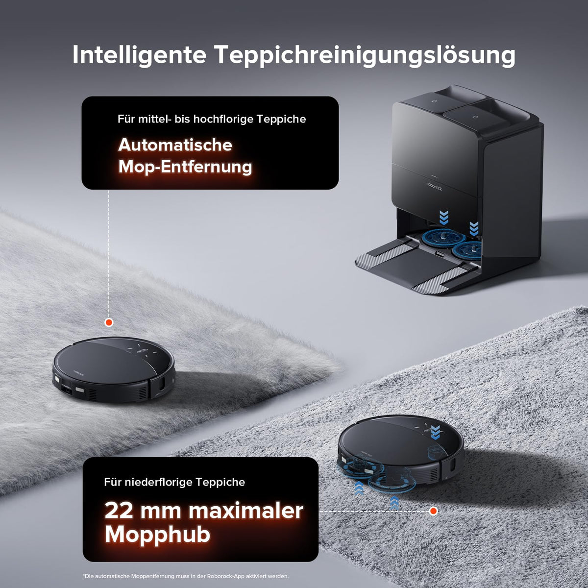 Saugroboter mit Wischfunktion Saros 10R Set, 7,98 cm ultraflach, Zero-Tangle-System und 10-in-1-Dockingstation