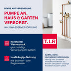 Hauswasserwerk HWW INOX 1300 Plus F mit Edelstahl-Druckkessel, 1200 W Jet-Pumpe, 4350 l/h, 50 m Förderhöhe und Vorfilter