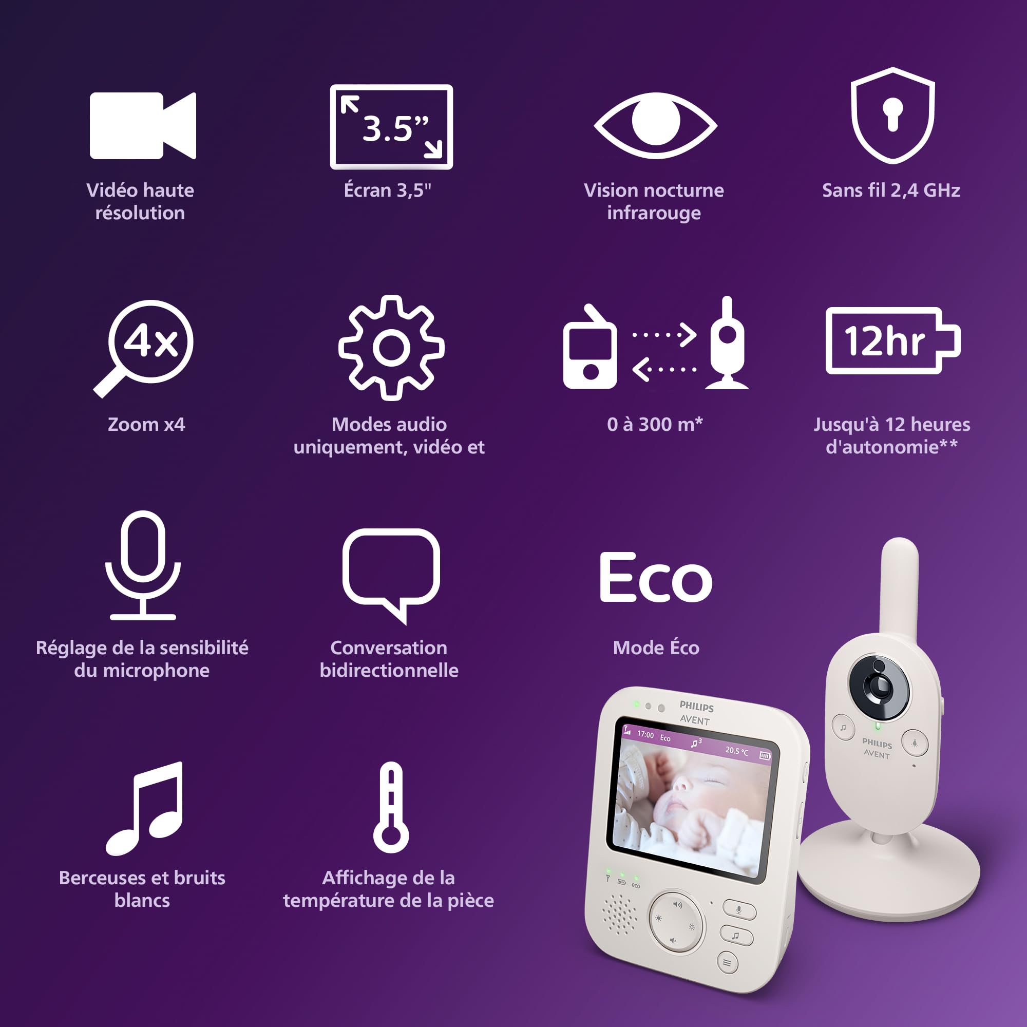 Babyphone vidéo SCD891/26 avec caméra écran 3,5 pouces zoom numérique x4 vision nocturne audio berceuses et capteur température