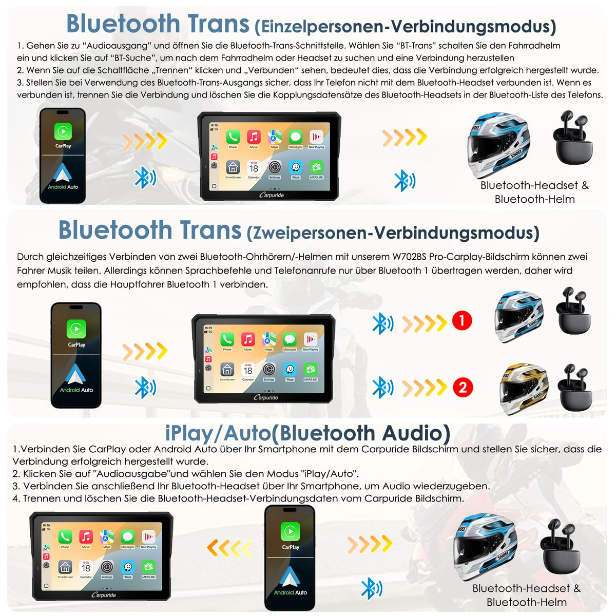 Motorrad CarPlay Display 702BS Pro 7 Zoll 1024 x 600 Wireless CarPlay Android Auto für BMW R1200GS R1250GS S1000XR R1300GS