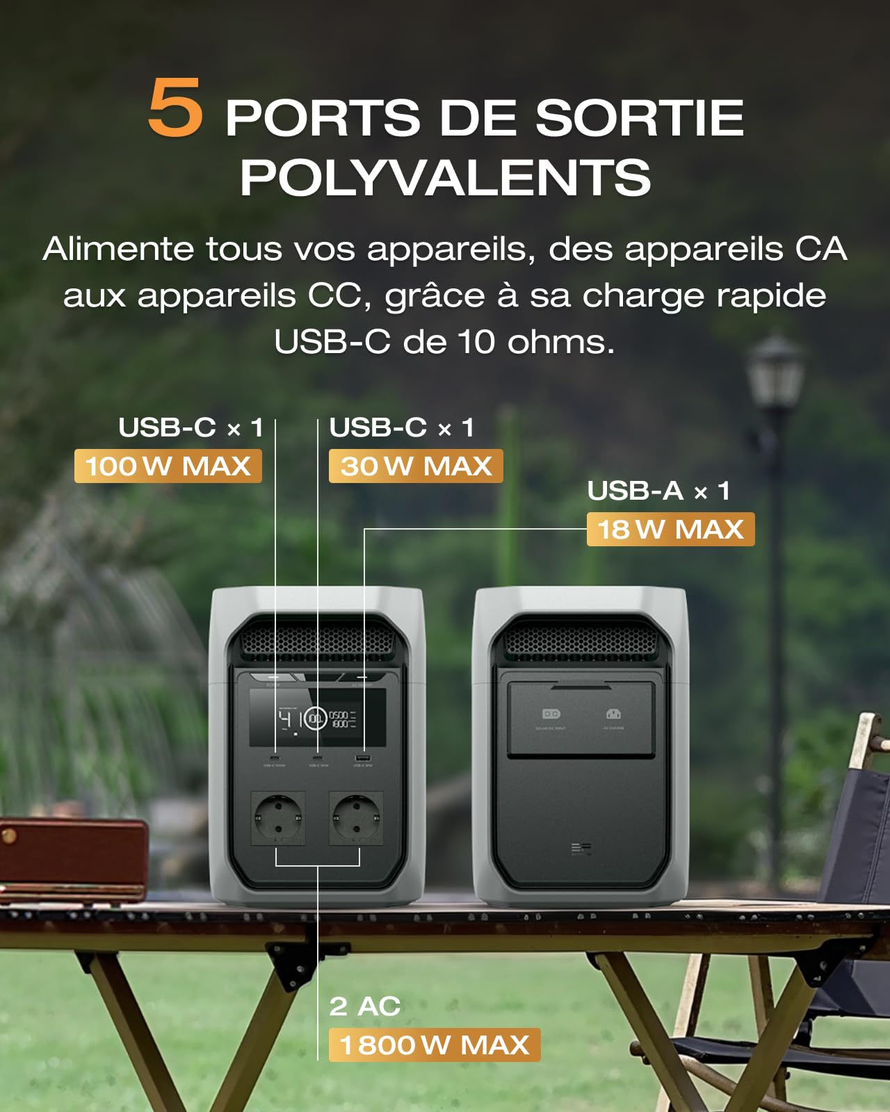 Station électrique portable Delta 3 Classic 1024 Wh batterie LiFePO4 puissance de sortie 1800 W