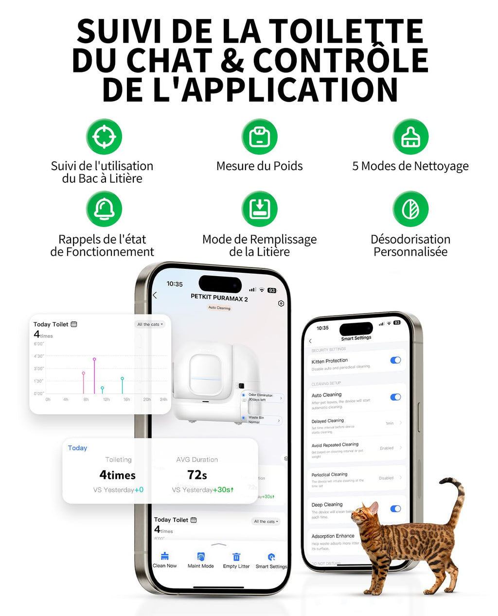 Litière chat autonettoyante PURA MAX 2 avec nettoyage automatique capacité 76L contrôle application