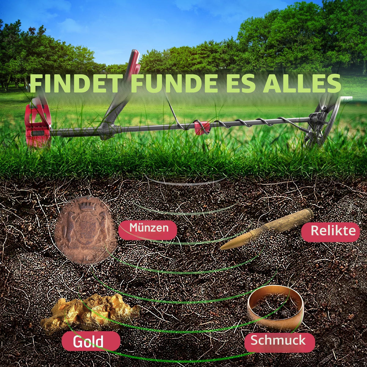 Metalldetektor FINDX PRO mit 28 cm Suchspule, vollständig wasserdicht bis 5 m, 4 Suchmodi, Pinpoint, USB wiederaufladbar, mit Kopfhörern und