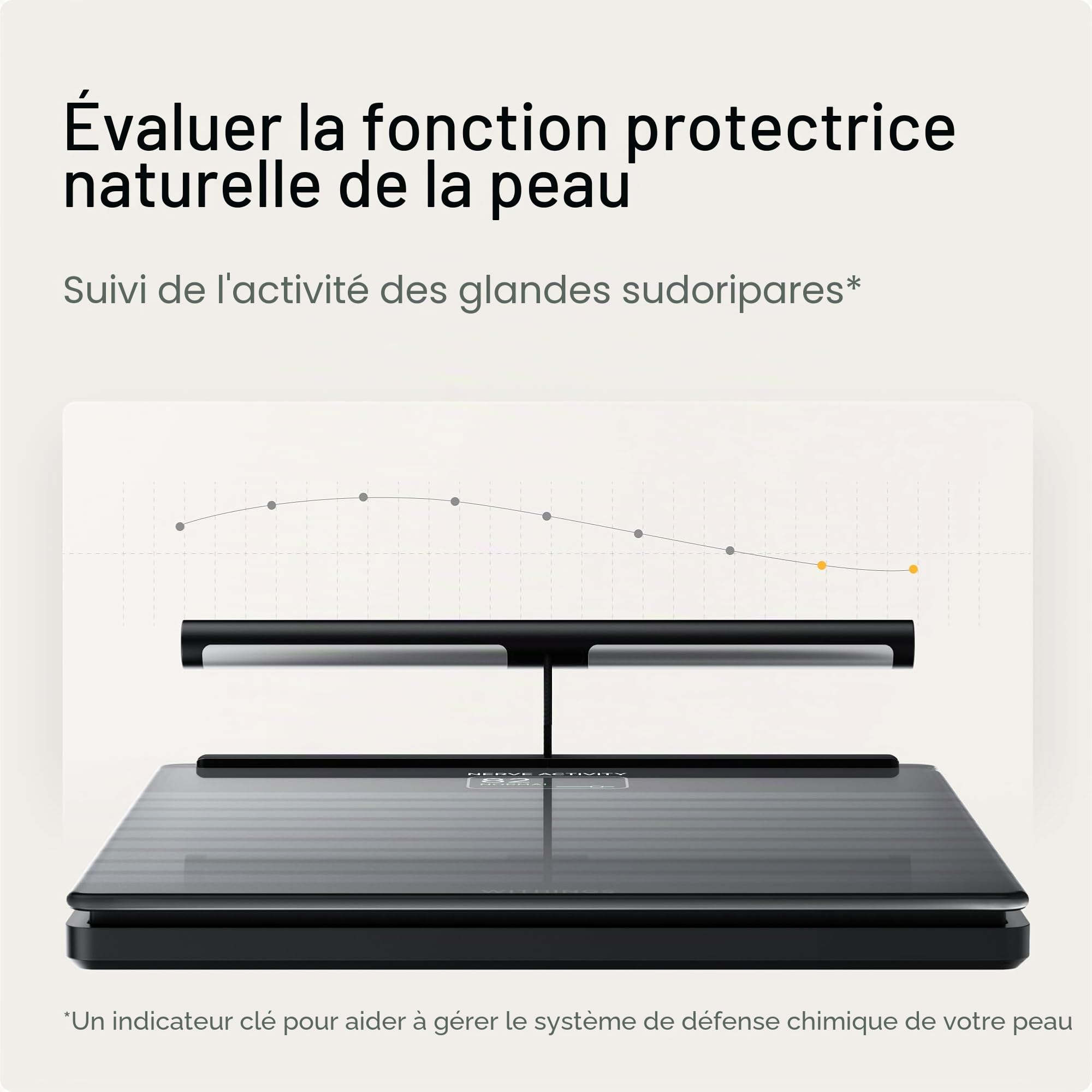 Balance connectée Body Scan BIA segmentaire ECG 6 dérivations WiFi Bluetooth analyse corporelle