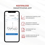 Digitales Radonmessgerät RadonEye RD200 für Zuhause, Keller und Arbeitsplatz mit Echtzeitmessung, App und Langzeitmessung