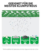 Selbstreinigende Katzentoilette Pura Max 2 mit 76 l und 7 l Abfallbehälter, XSecure Sicherheitssystem sowie App-Steuerung für mehrere Katzen
