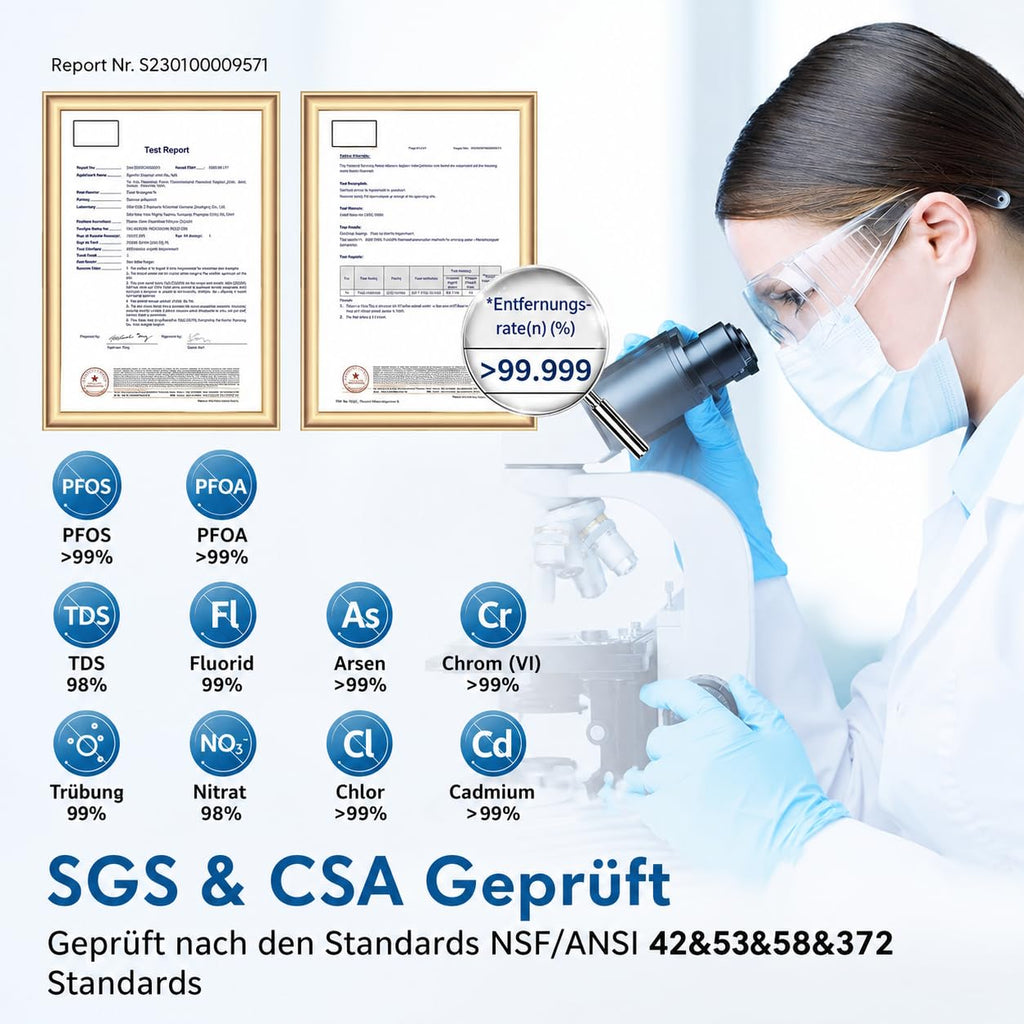 Umkehrosmoseanlage G3P600, 600 GPD, tanklos, mit Smart-Display-Wasserhahn und drei Filtern