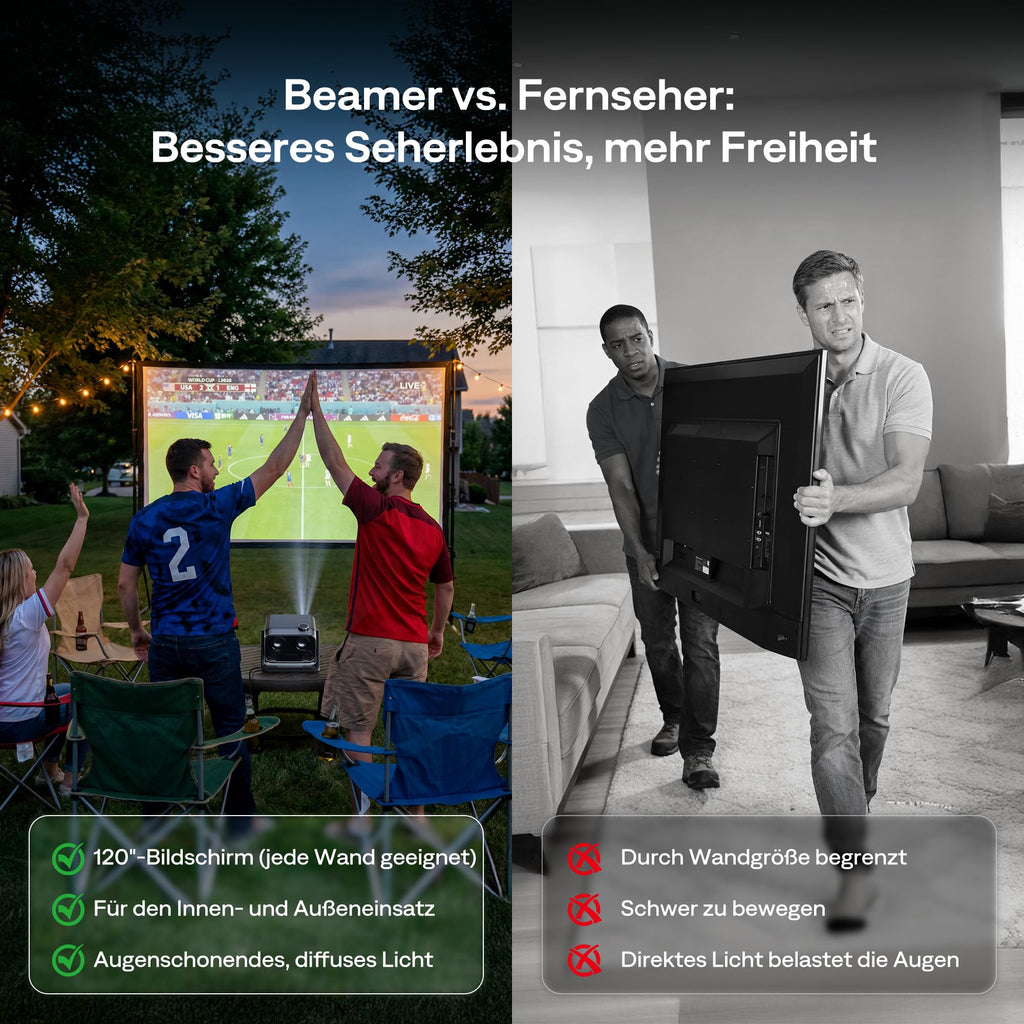 Tragbarer Smart Beamer mit Google TV, 1080p, 4K unterstützt, 500 ANSI Lumen und 20-W-Dolby-Audio